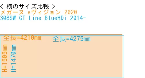 #メガーヌ eヴィジョン 2020 + 308SW GT Line BlueHDi 2014-